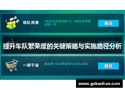 提升车队繁荣度的关键策略与实施路径分析